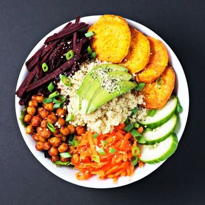 Prato de alimentos coloridos